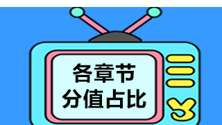【大數據】近7年戰略試題各章節分值占比