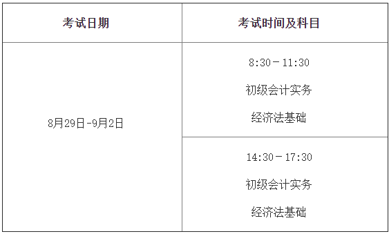 2020年遼寧高級會計師考試準考證打印時間通知