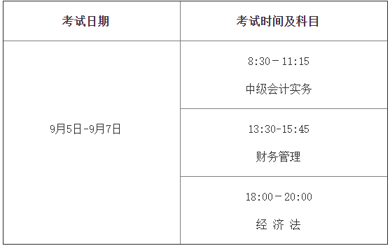 2020年遼寧高級會計師考試準考證打印時間通知