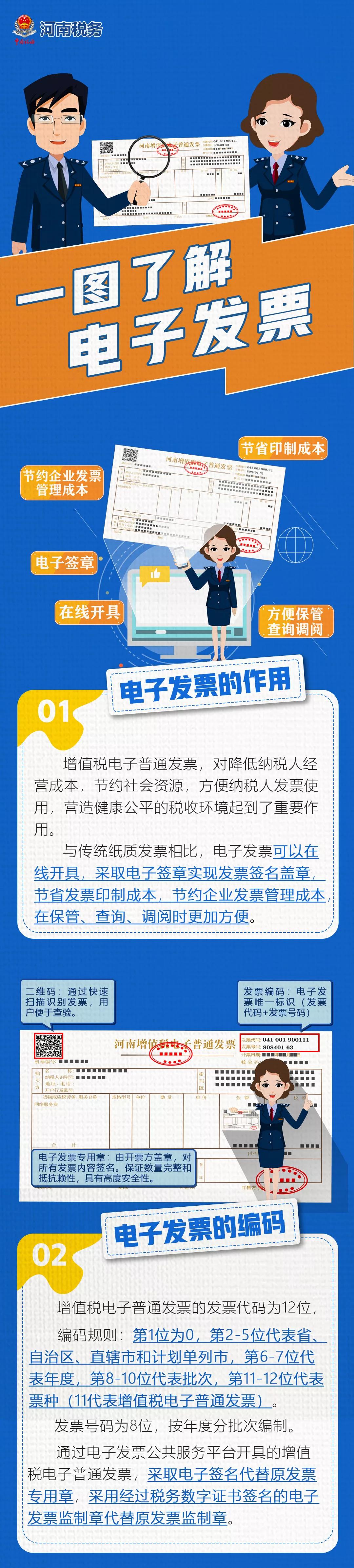 戳！電子發(fā)票的五大知識點(diǎn)→速來查看！