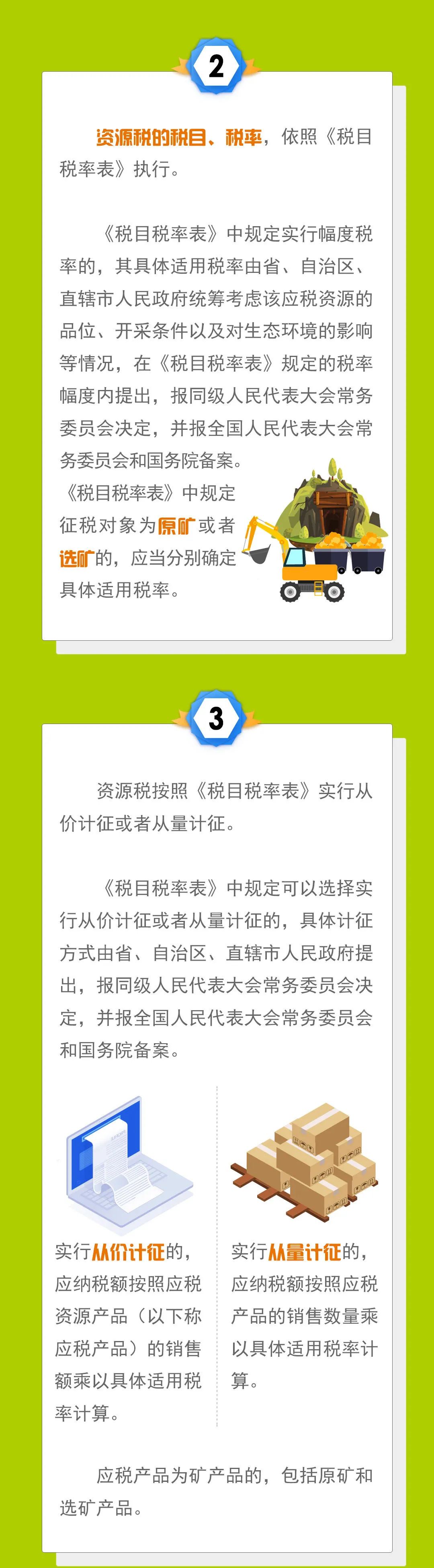 正保會計網校