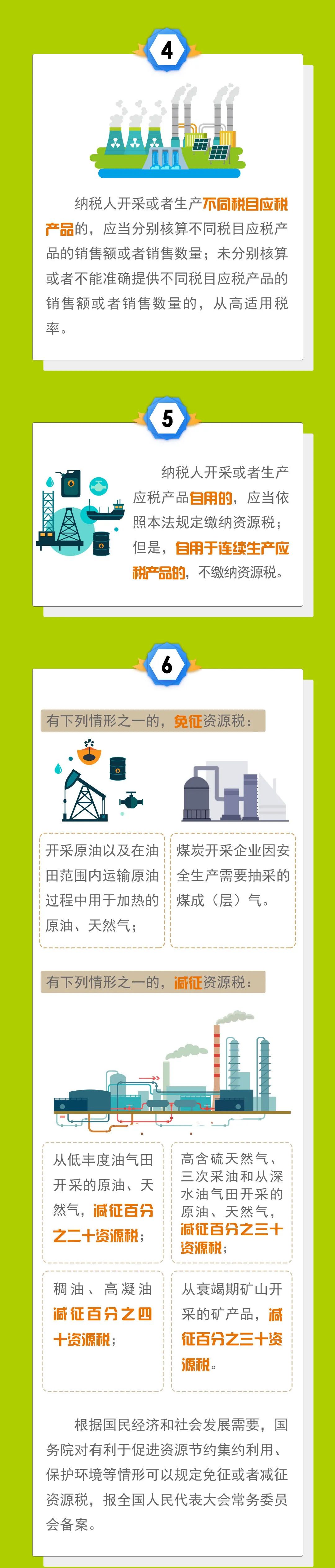 正保會計網校
