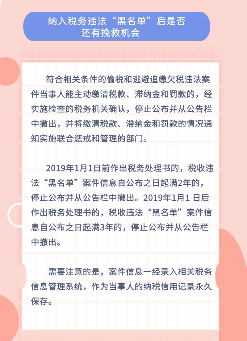 【長圖】關于稅收違法“黑名單”，你了解多少？