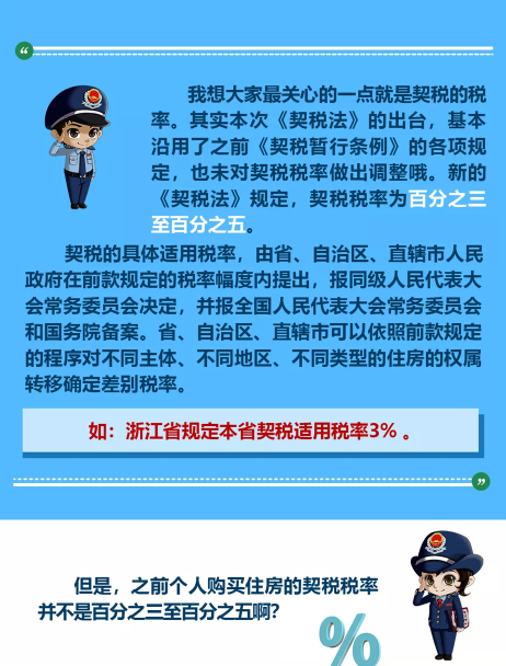 《中華人民共和國契稅法》落地，這些知識你知道嗎？