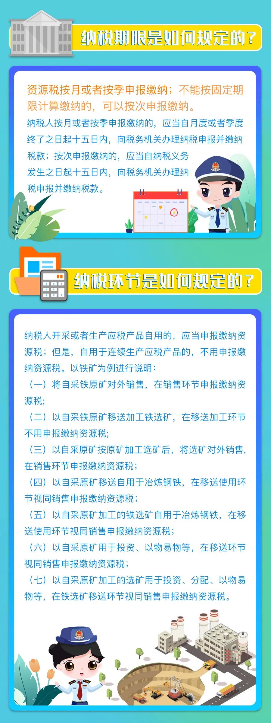 9月1日實施的資源稅最新政策，你了解多少？