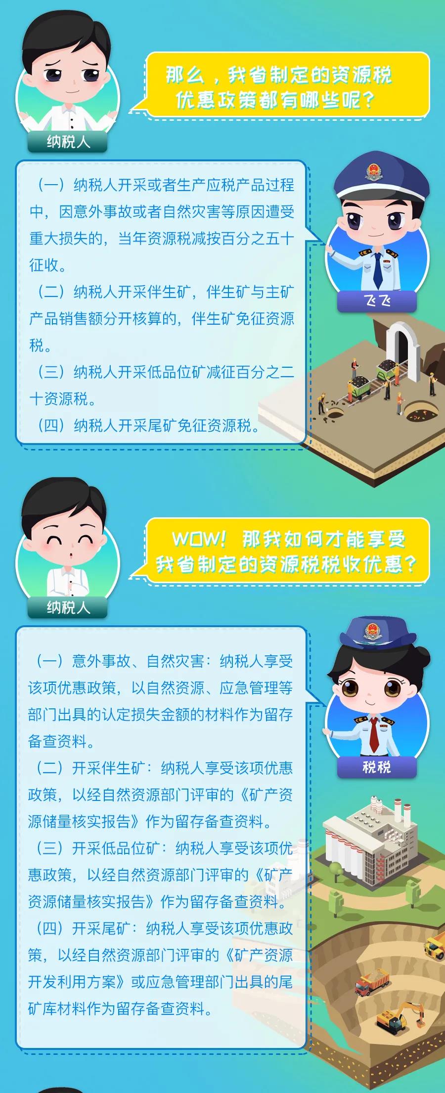 9月1日實施的資源稅最新政策，你了解多少？