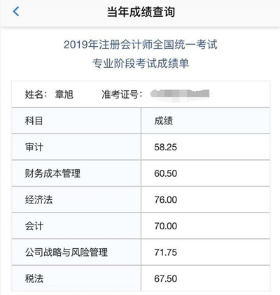 【經驗】28歲零基礎寶媽一年考過9門后 成功闖進會計師事務所！
