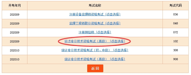 高級經濟師準考證打印入口