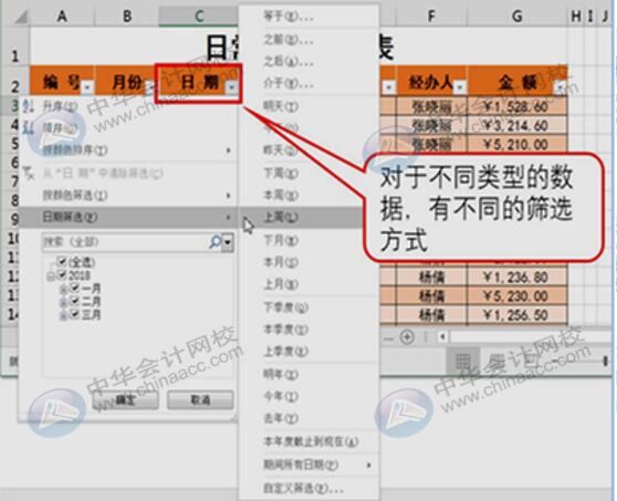 如何用Excel進行數據分析？