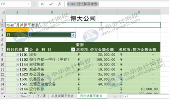 Excel實操技能：用Eexcel編制試算平衡表！