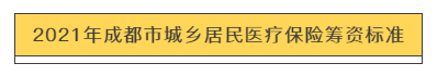 速轉！成都市2021年城鄉居民基本醫療保險繳費標準出爐