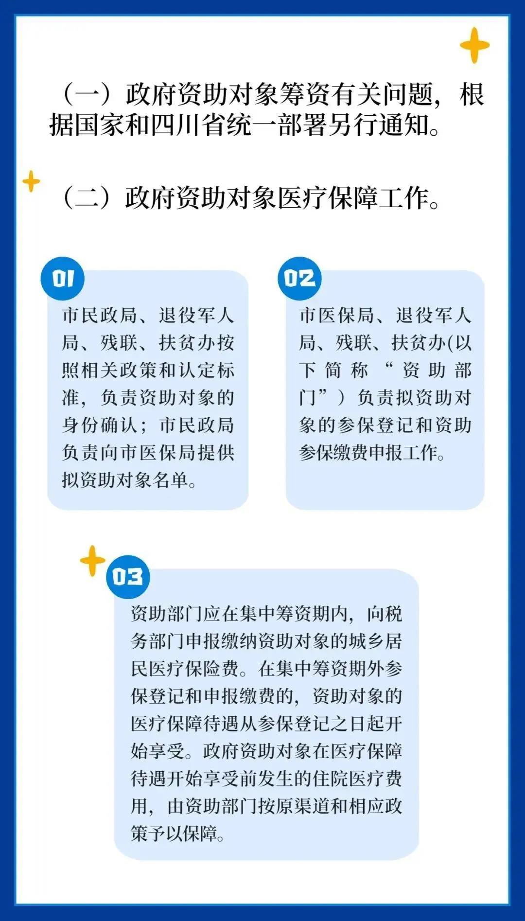 速轉！成都市2021年城鄉居民基本醫療保險繳費標準出爐