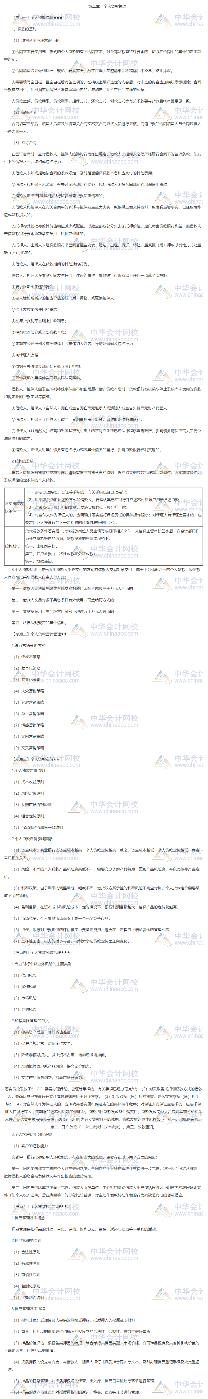 銀行初級《個人貸款》第二章重點知識 請收好！