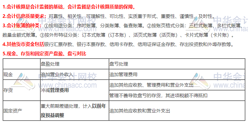初級考試第1天 還沒開考的考生心態崩幾分？