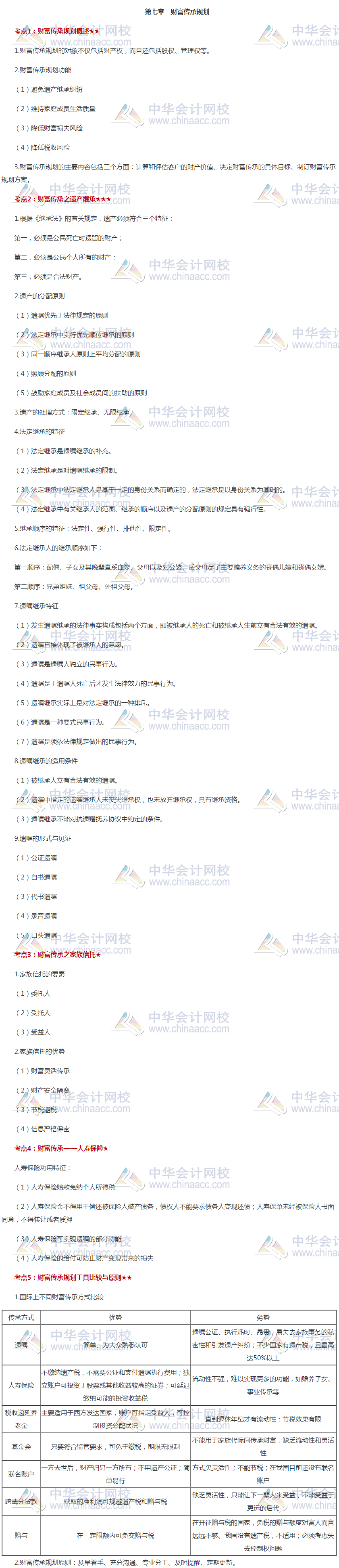 銀行中級《個人理財》高頻考點第七章：財富傳承規劃