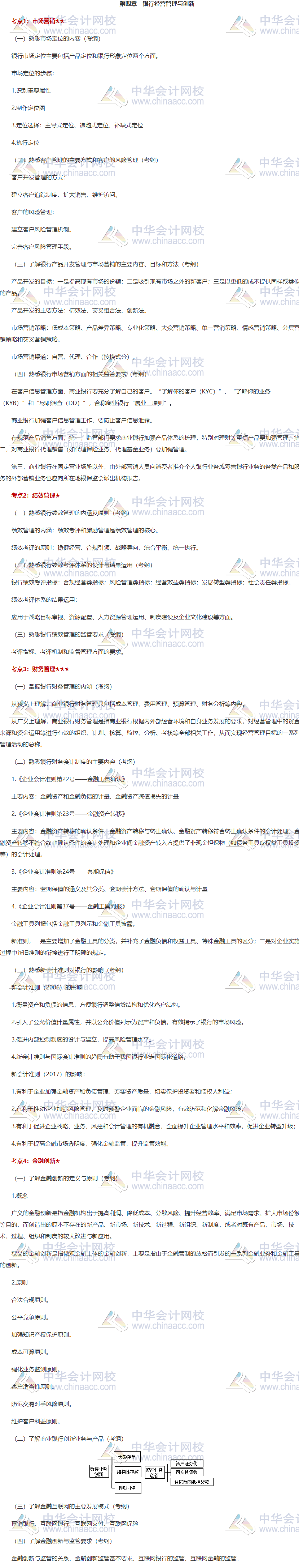 《銀行管理》第四章重點(diǎn)知識總結(jié)