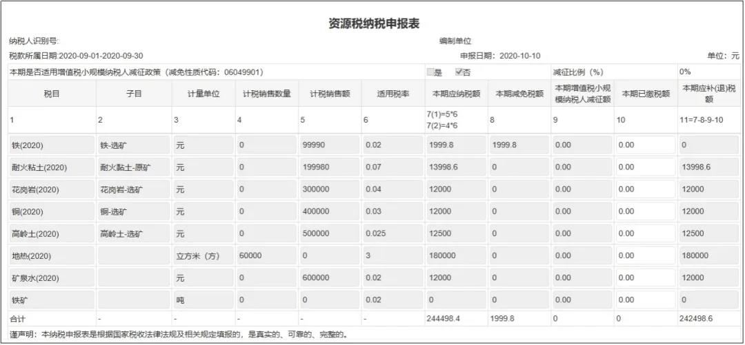 資源稅知多少？操作指南送給你~申報篇