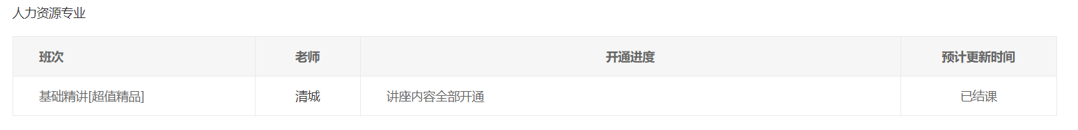 人力資源專業