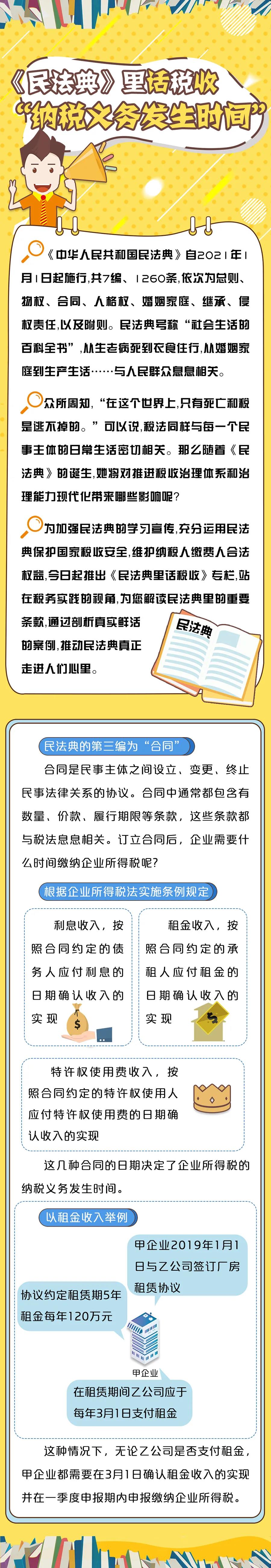 《民法典》里話稅收之納稅義務發生時間