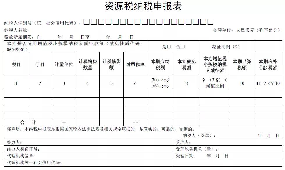 申報馬上要用！資源稅納稅申報表修訂
