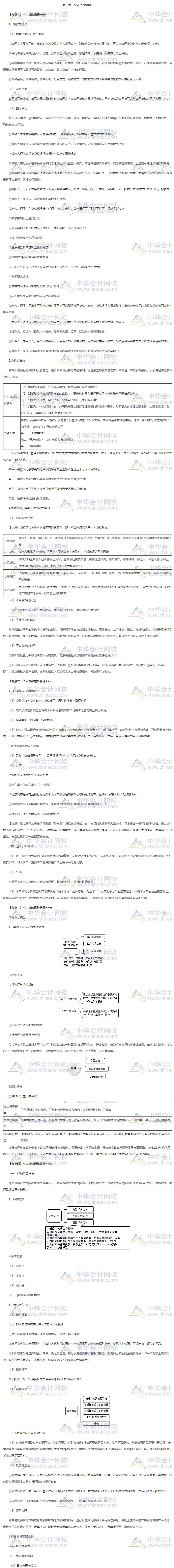 銀行中級《個人貸款》第二章重難點 你學會了嗎？