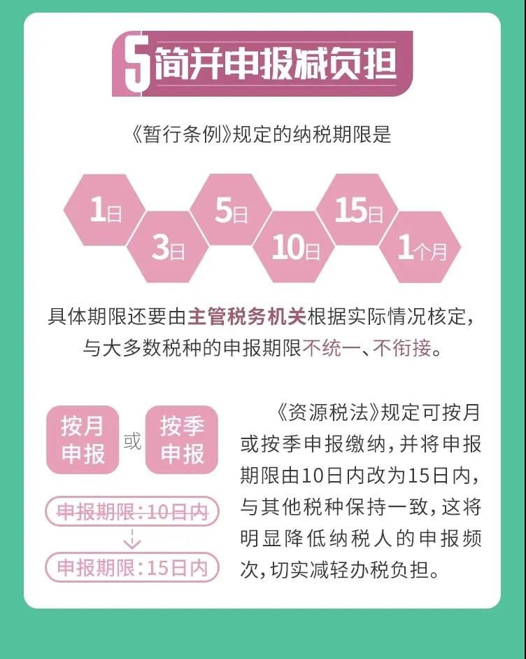 9月1日資源稅法“上新”，五大看點帶你了解