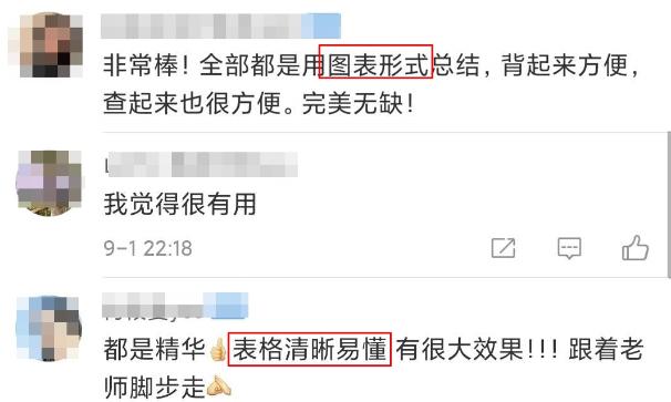 時不我待 初級會計“模擬題冊”考試神器 你值得擁有！