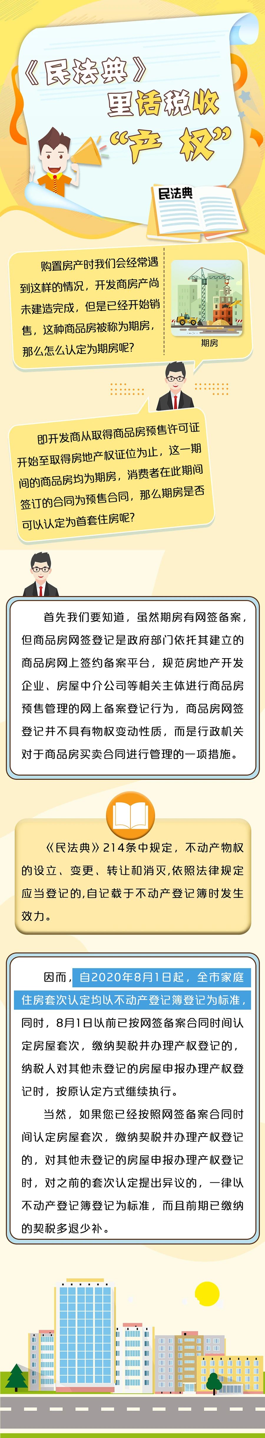 熱點(diǎn)關(guān)注：《民法典》里關(guān)于產(chǎn)權(quán)的那些事，你都知道嗎？