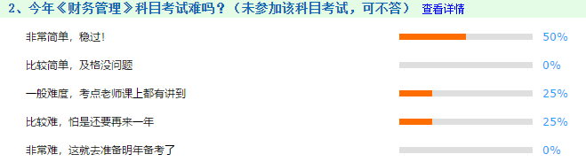 2020中級會計職稱考后調查反饋  火速Get正確備考姿勢