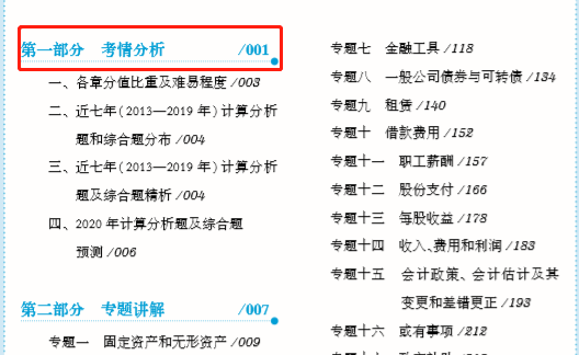 注會考試前一個月 需要回顧的內容都在這本《模擬題冊》上！