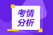 2021CFA新規流出: 提前4個月拿證, 通過率暴漲11%！