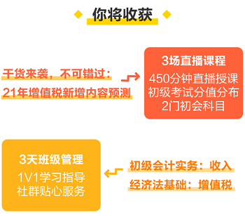 2021年初級(jí)C位啟航行動(dòng)營(yíng)