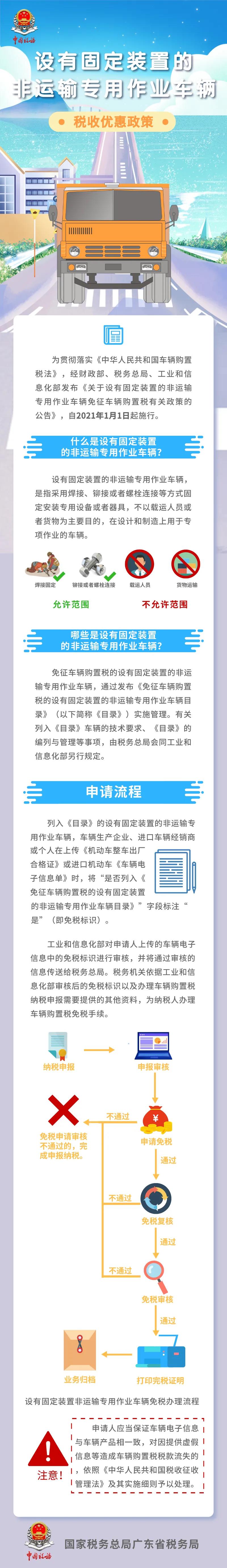 正保會計網校