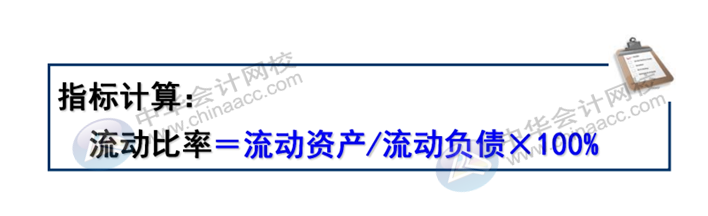 正保會計(jì)網(wǎng)校