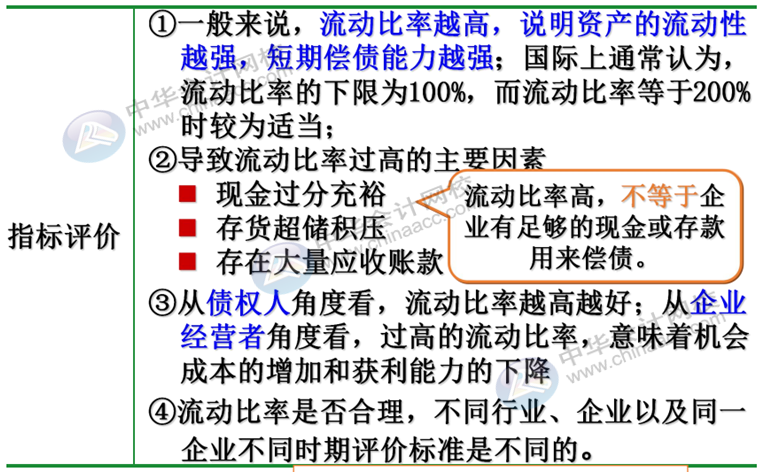 正保會計(jì)網(wǎng)校
