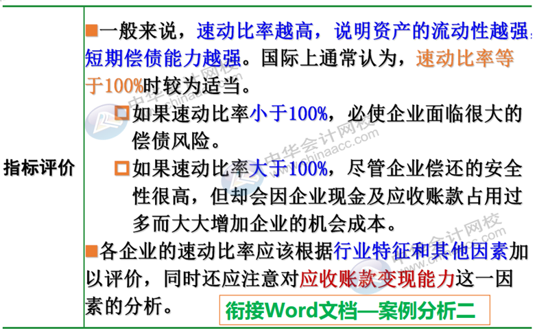 正保會計(jì)網(wǎng)校