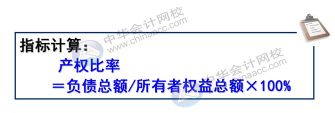 正保會計(jì)網(wǎng)校