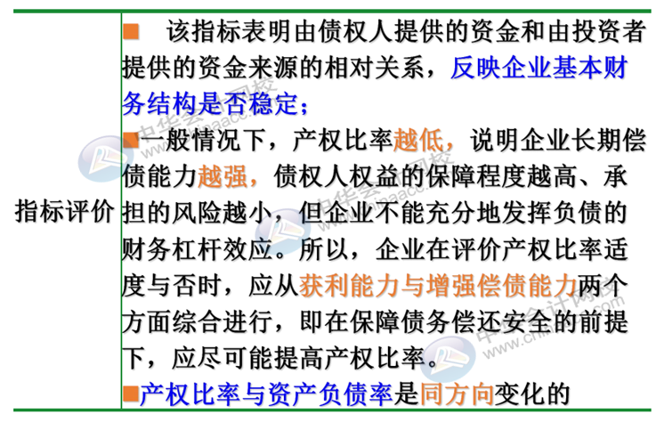 正保會計(jì)網(wǎng)校