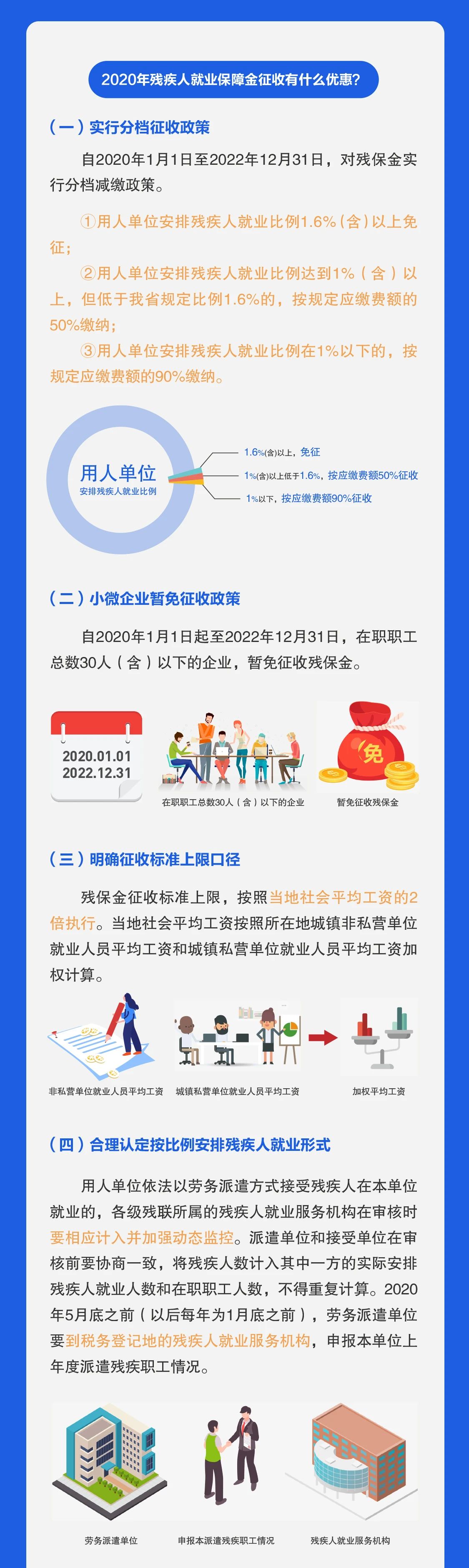正保會(huì)計(jì)網(wǎng)校