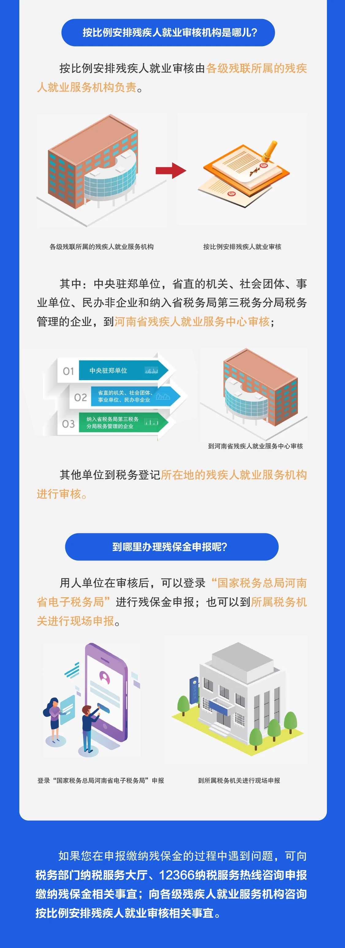 正保會(huì)計(jì)網(wǎng)校