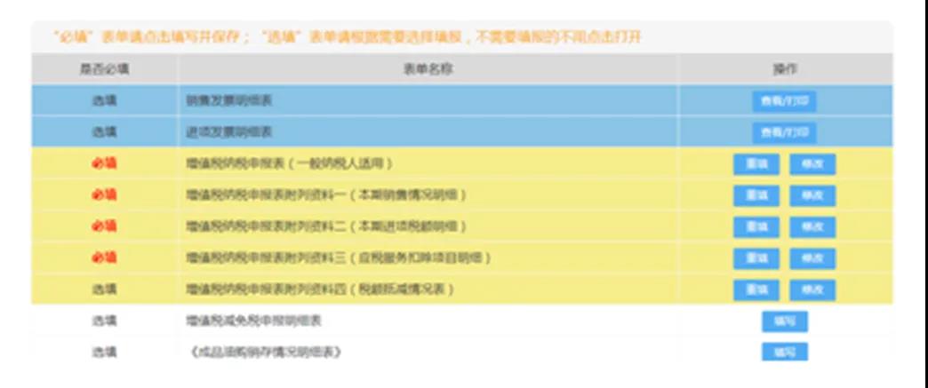【收藏】申報錯誤腫么辦？別慌，足不出戶就可更正申報！