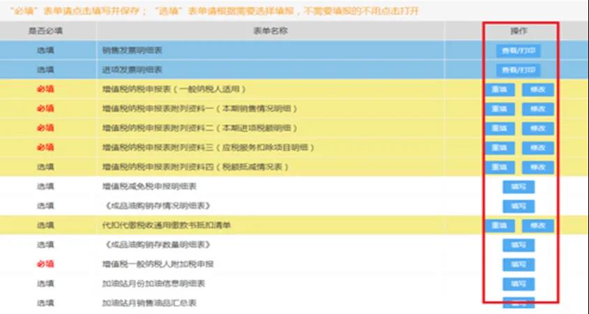 【收藏】申報錯誤腫么辦？別慌，足不出戶就可更正申報！
