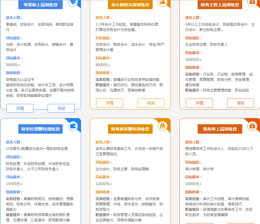 考完中級的你 該何去何從！