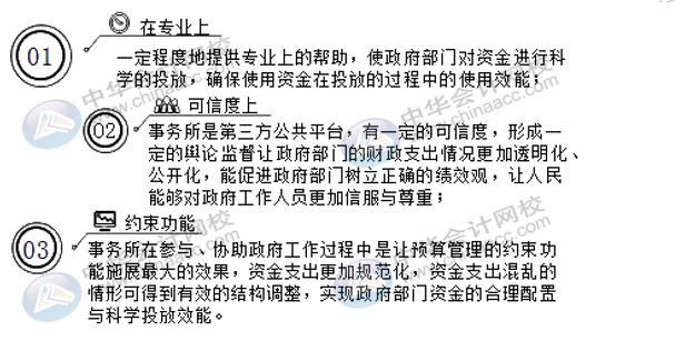 會計師事務所在政府預算績效評價中有什么作用？