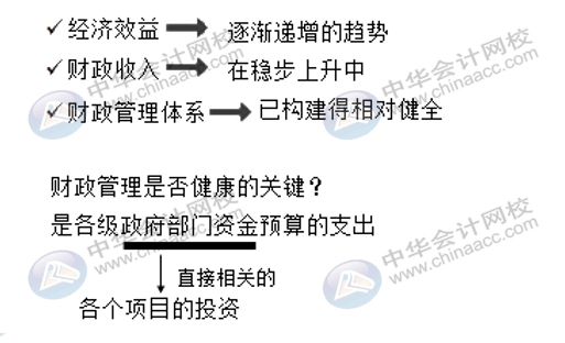 會計師事務所在政府預算績效評價中有什么作用？