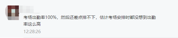 高會(huì)出考率暴增？看2020年各地高級(jí)會(huì)計(jì)師出考率匯總