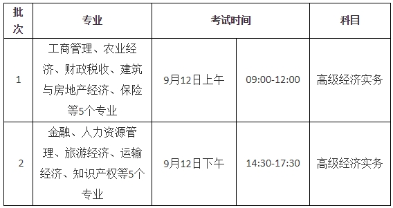 揚州2020年高級經濟師考試時間