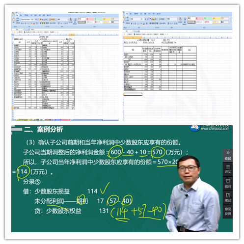 合并報表太復雜？學會五步輕松合并報表！