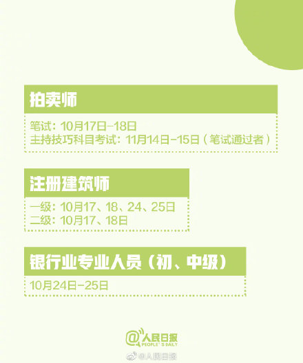 #2020最后四個月考試日歷#銀行職業考試必須擁有姓名！
