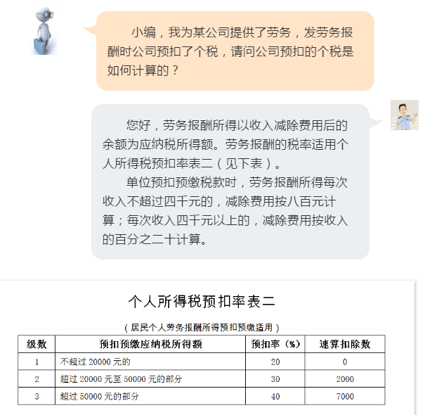 正保會計網校